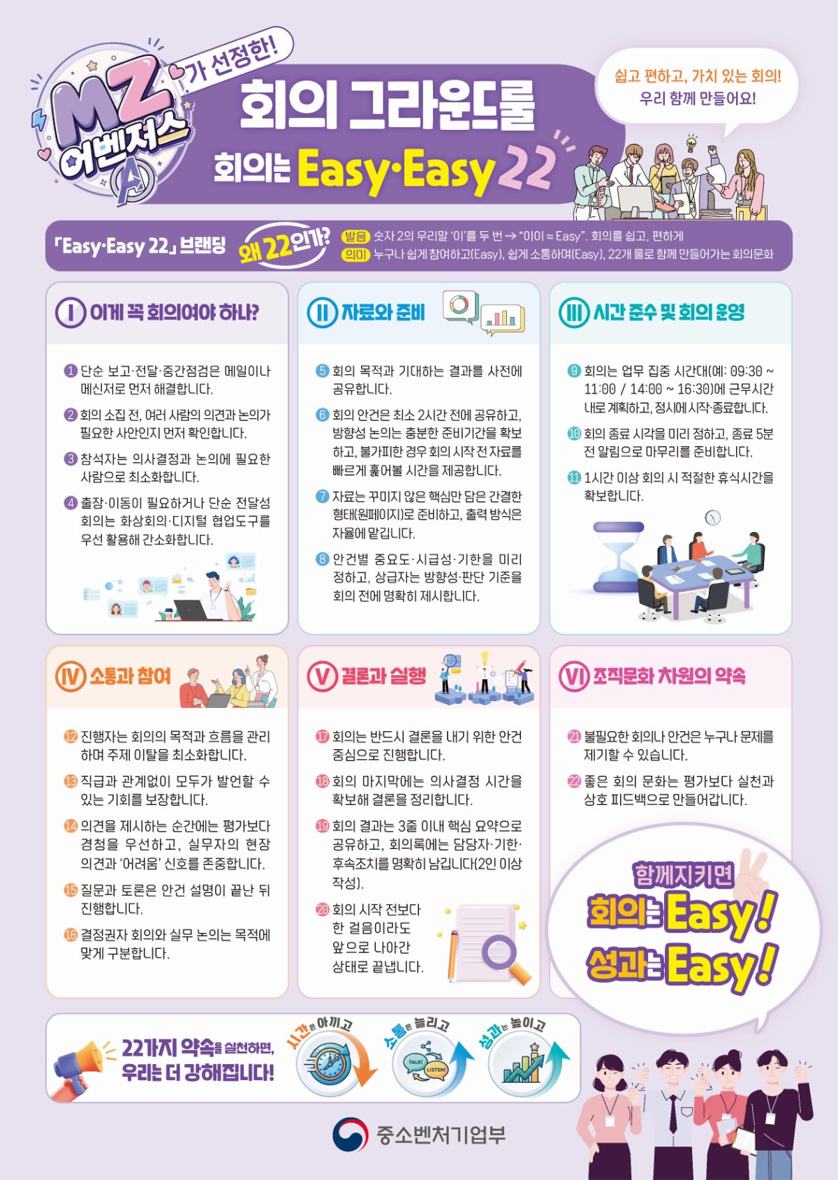 중기부 MZ어벤져스 회의 그라운드룰 "회의는 Easy·Easy 22' 관련사진 1