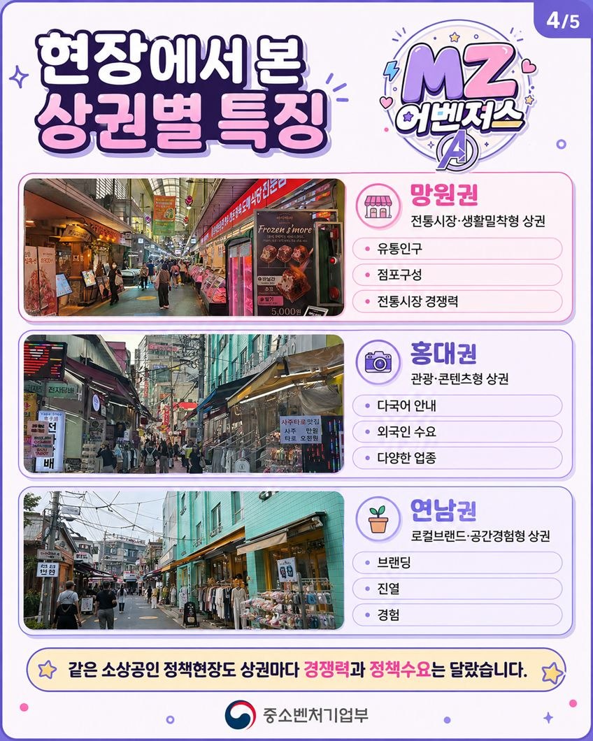 중기부 MZ 어벤져스 8월 정책현장 탐방(정부혁신 실행계획 9-1) 관련사진 4