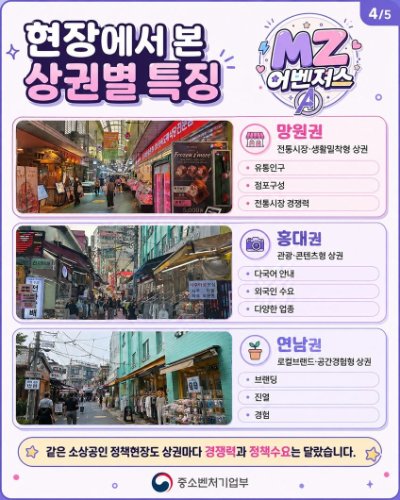 중기부 MZ 어벤져스 8월 정책현장 탐방(정부혁신 실행계획 9-1) 관련사진 4 보기
