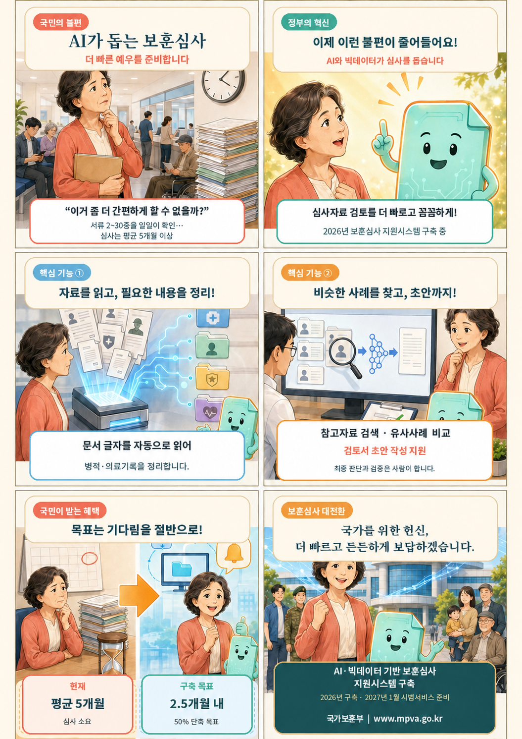국가보훈부 심사기준과 웹툰