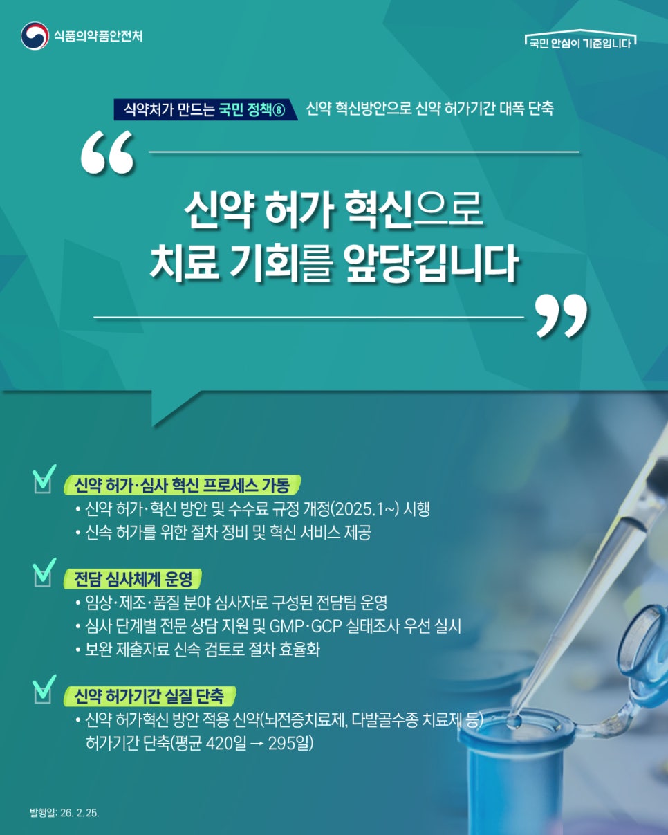 (정부혁신 실행계획) 신약허가체계 글로벌 수준으로 도약