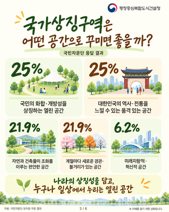 모두2