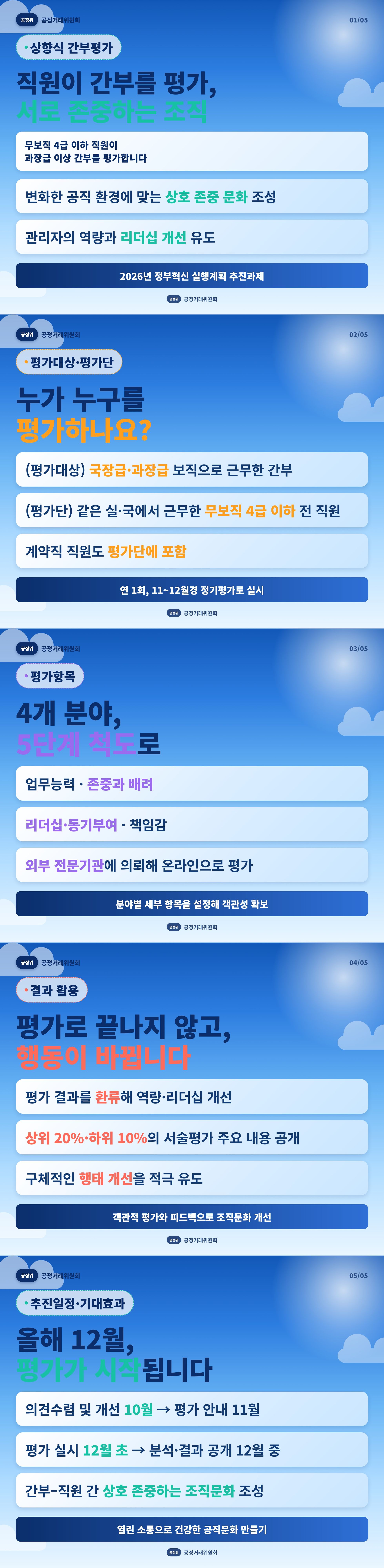 04_upward-evaluation_카드뉴스_전체