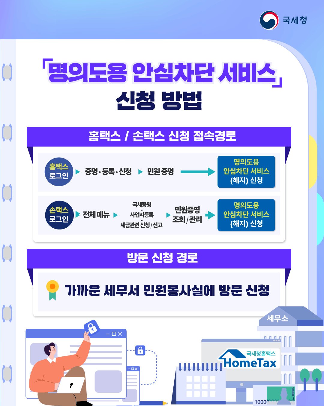 명의도용 안심차단 서비스로 예방하세요(4)