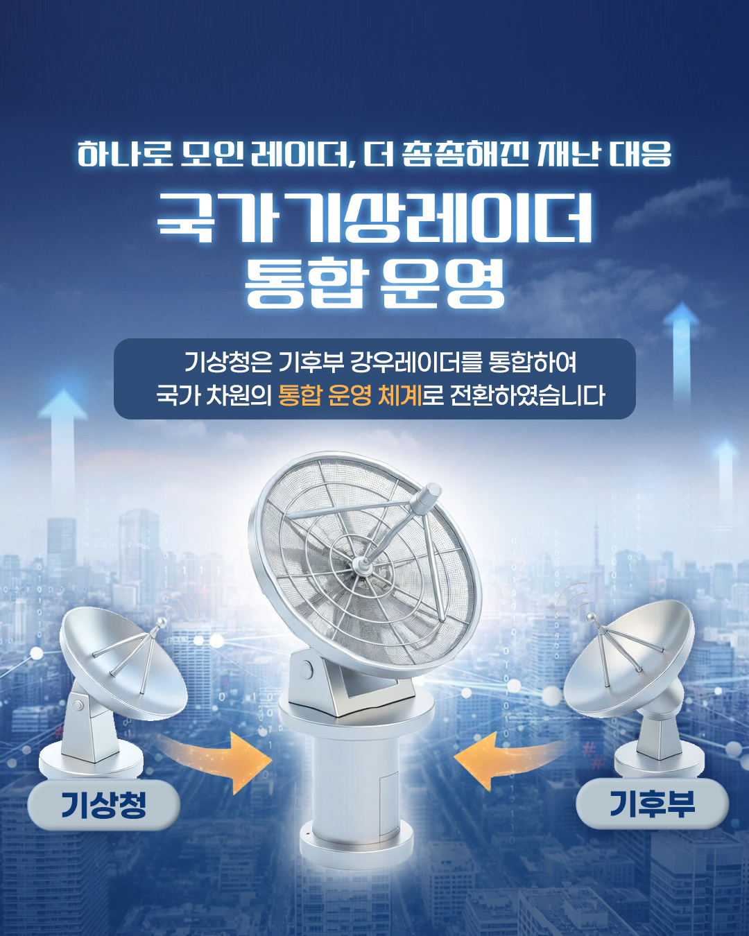 기상레이더_1