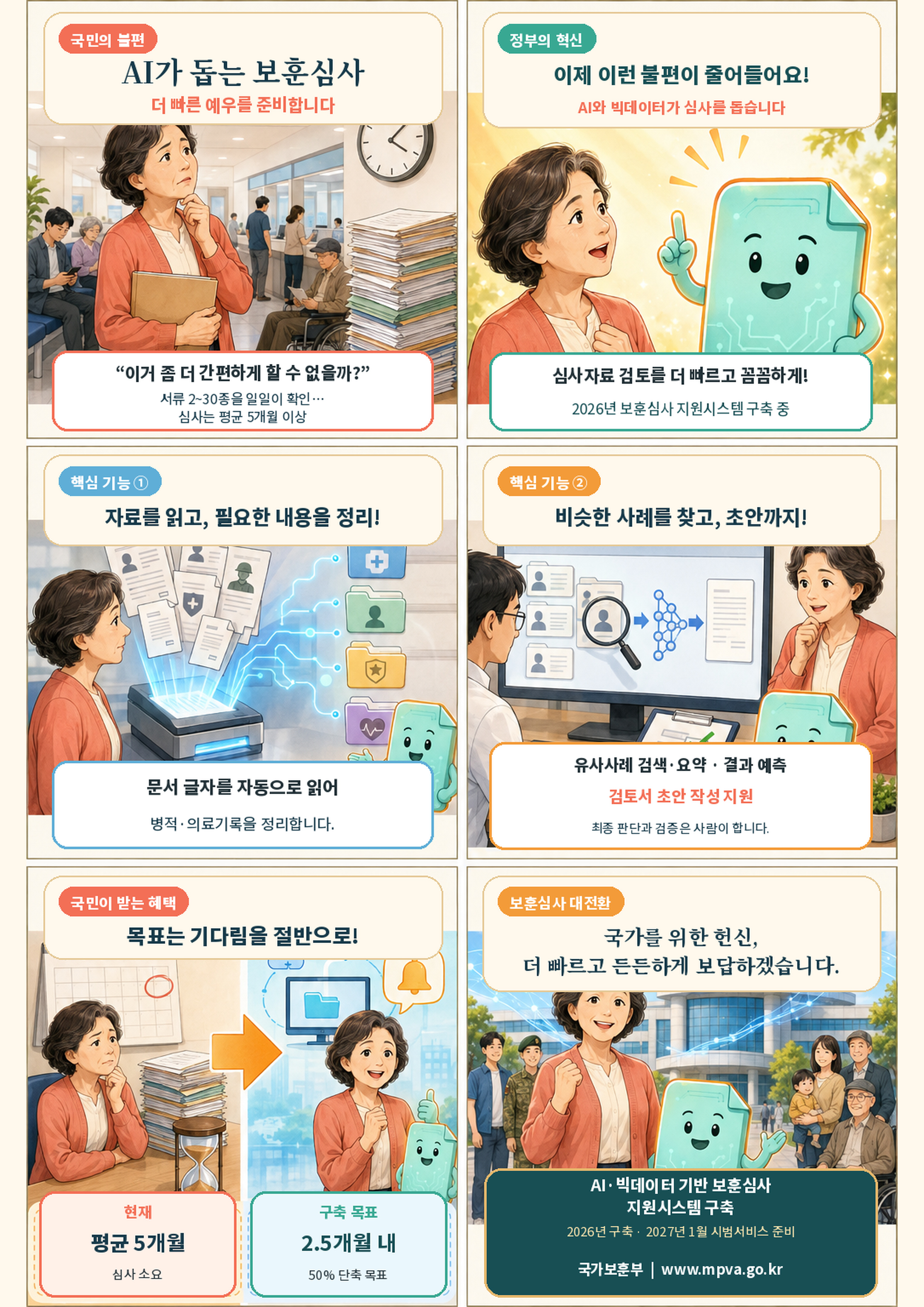 국가보훈부 심사기준과 웹툰