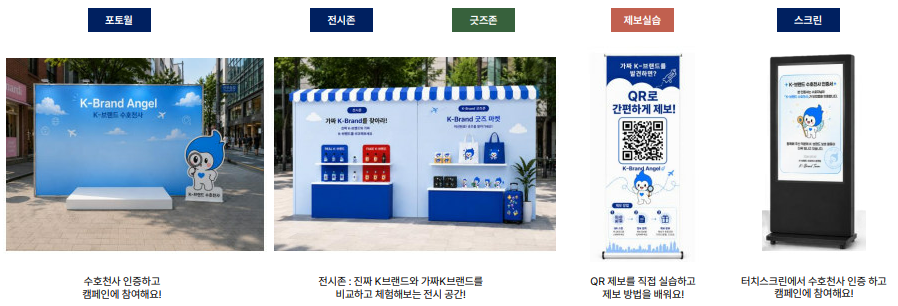 지식재산처_사진_4._팝업_이벤트_주요내용