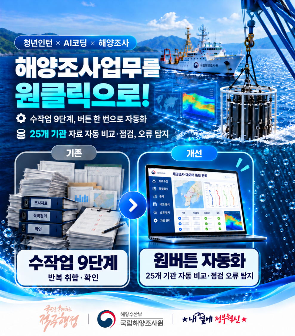 혁신24_청년인턴AI성과_조사원_연구실