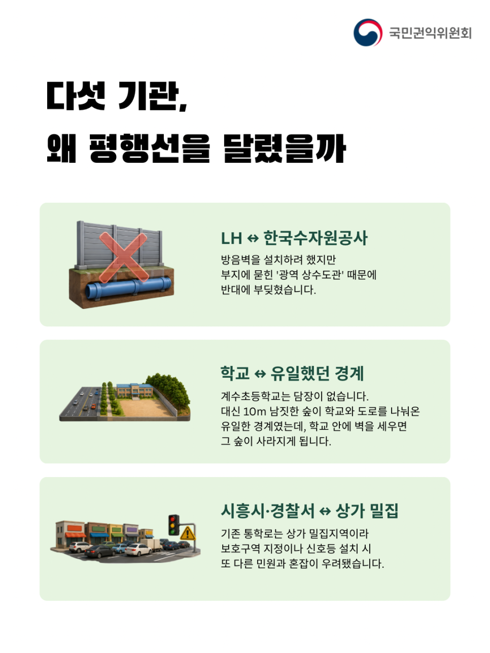 방음림 4