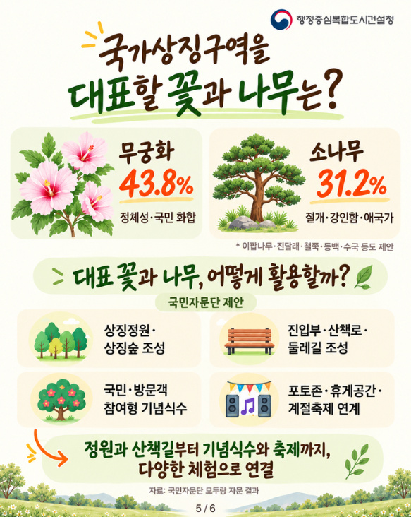 모두4
