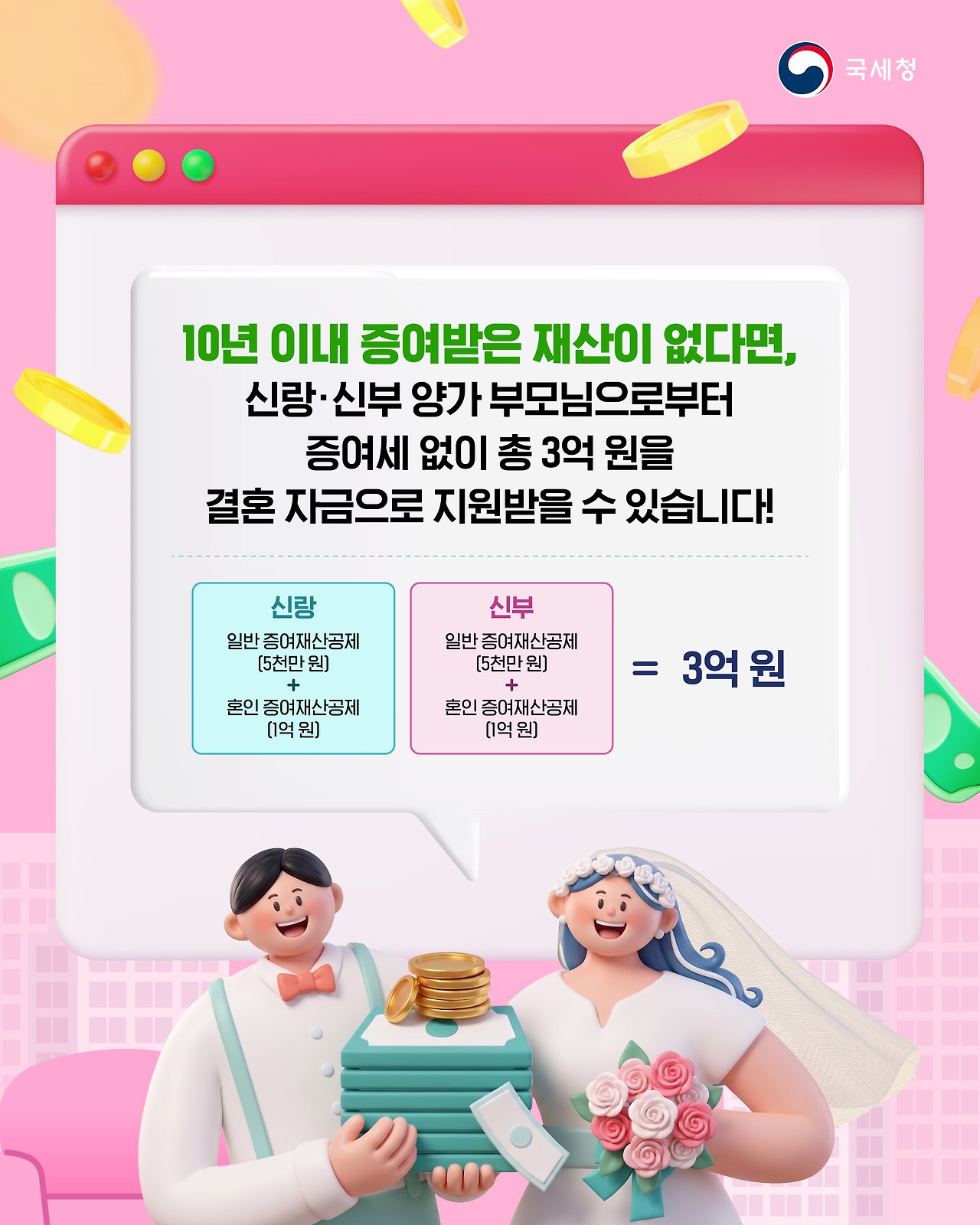 상속세6