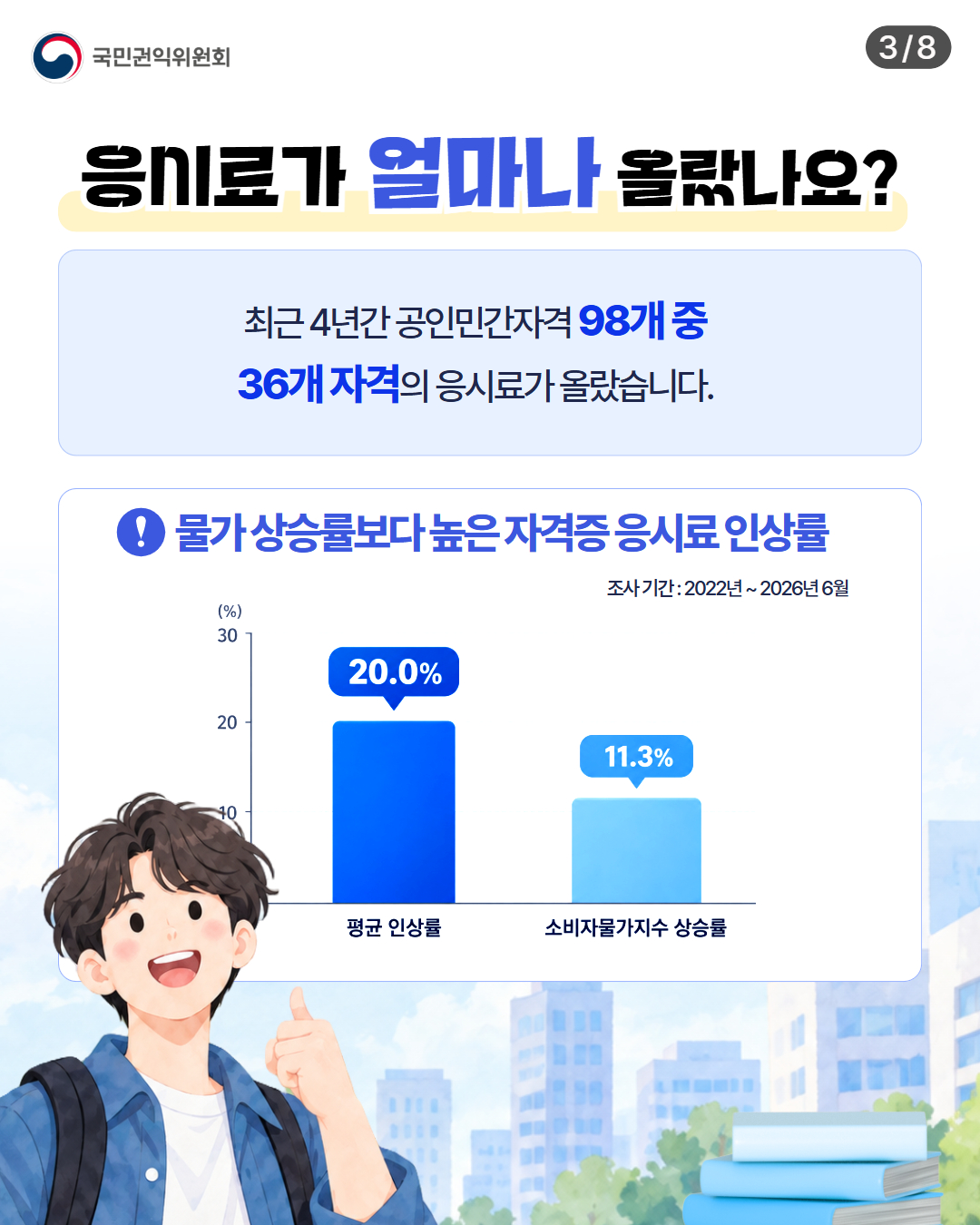 응시료 제도개선 3