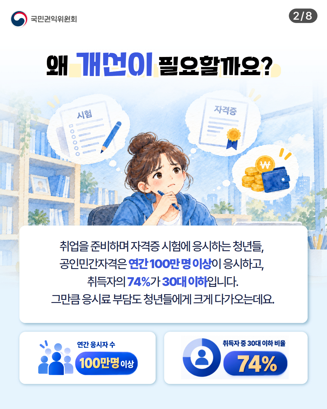 응시료 제도개선 2
