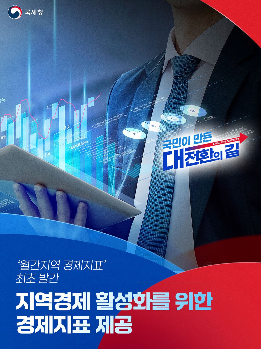 지역경제 활성화 지표 공개