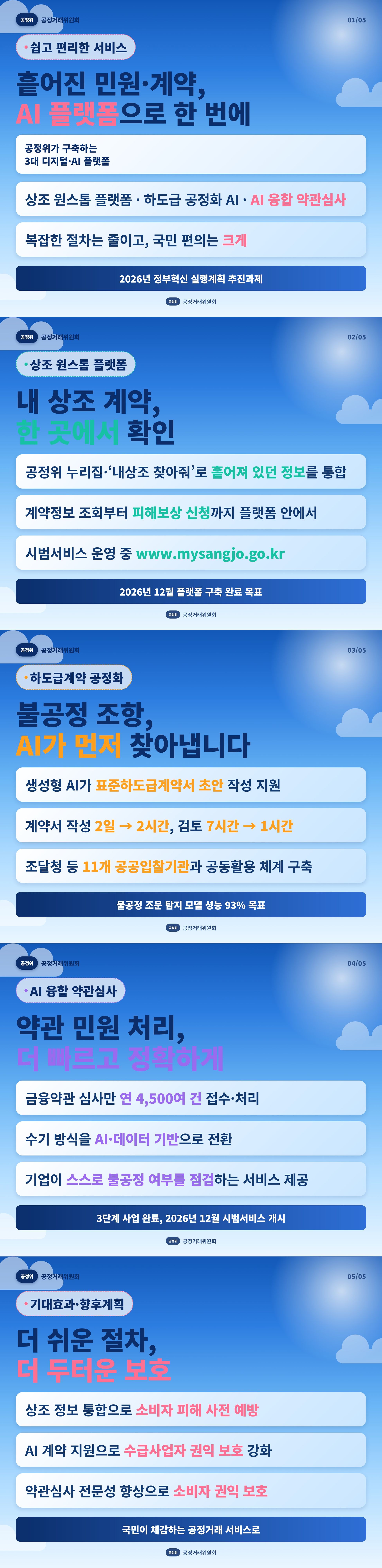 01_easy-service-platform_카드뉴스_전체