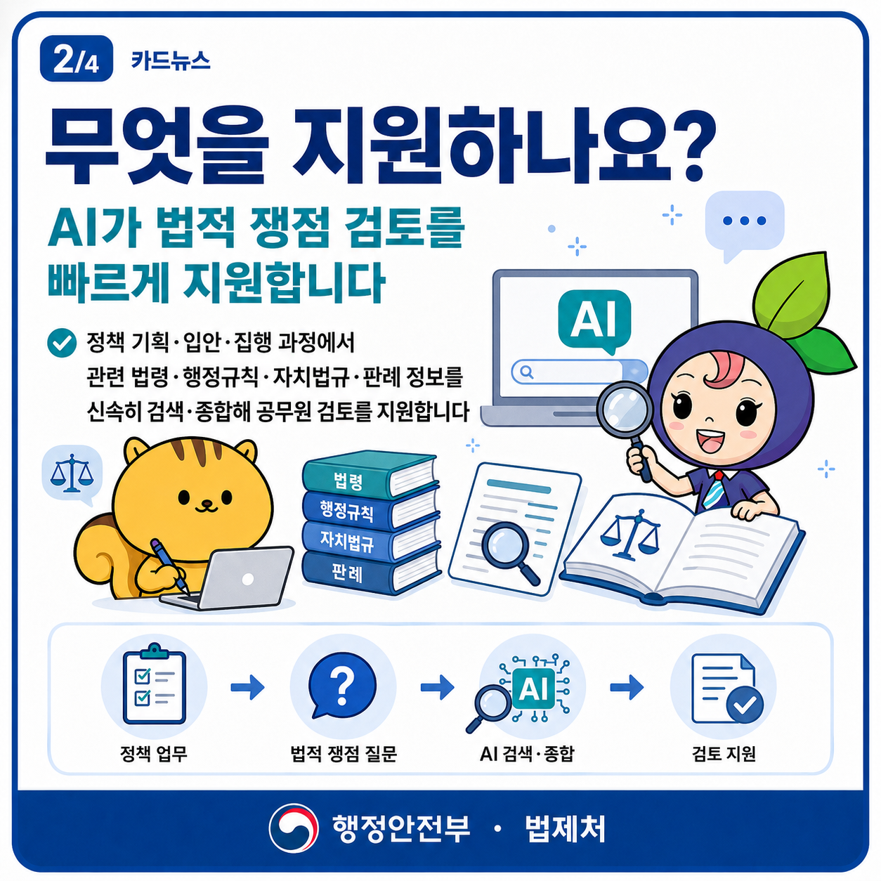 카드뉴스(공통기반-법령AI비서)_2
