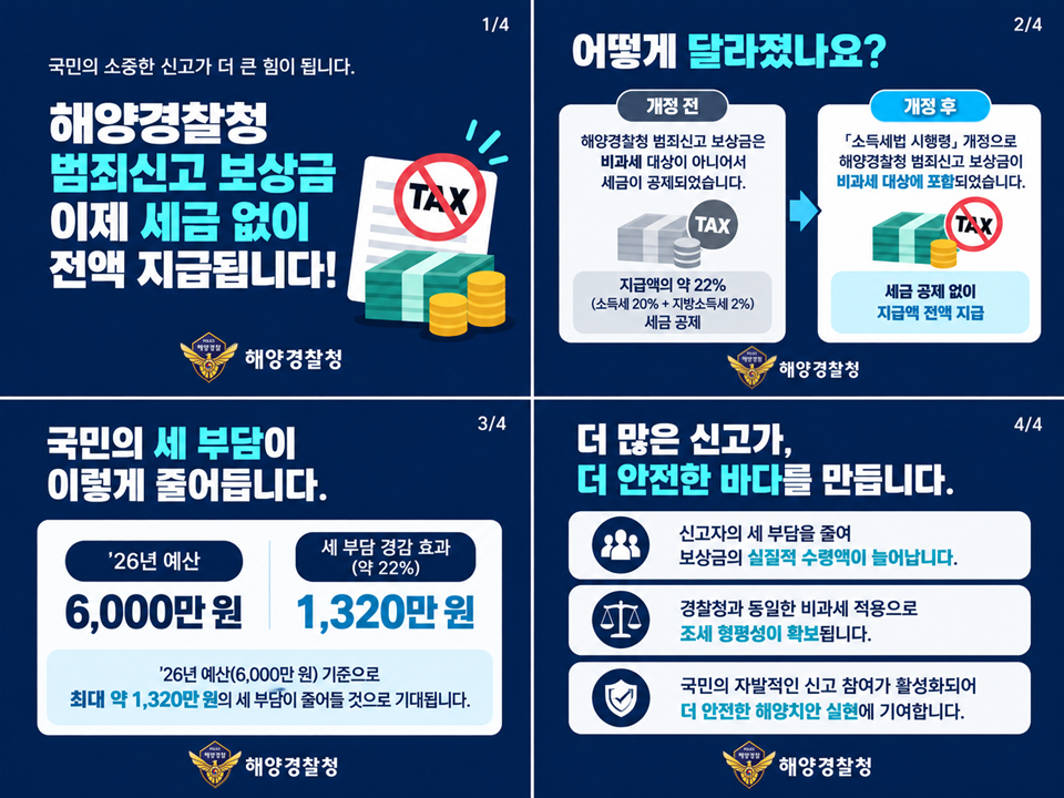 범인검거 등 신고 보상금 카드뉴스