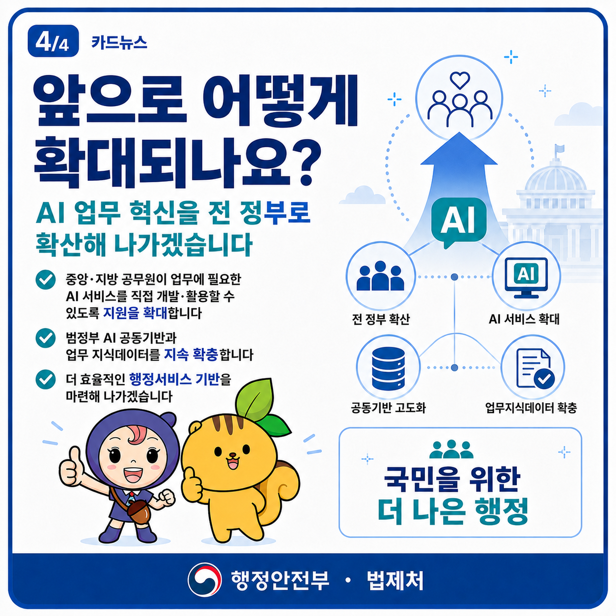 카드뉴스(공통기반-법령AI비서)_4