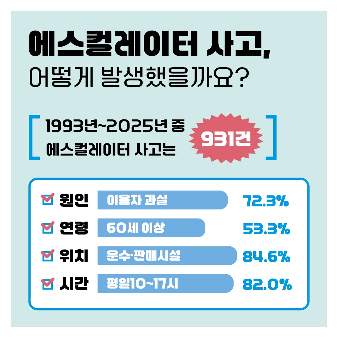 [모두의 토론회 - 에스컬레이터안전이용편] 카드뉴스 3