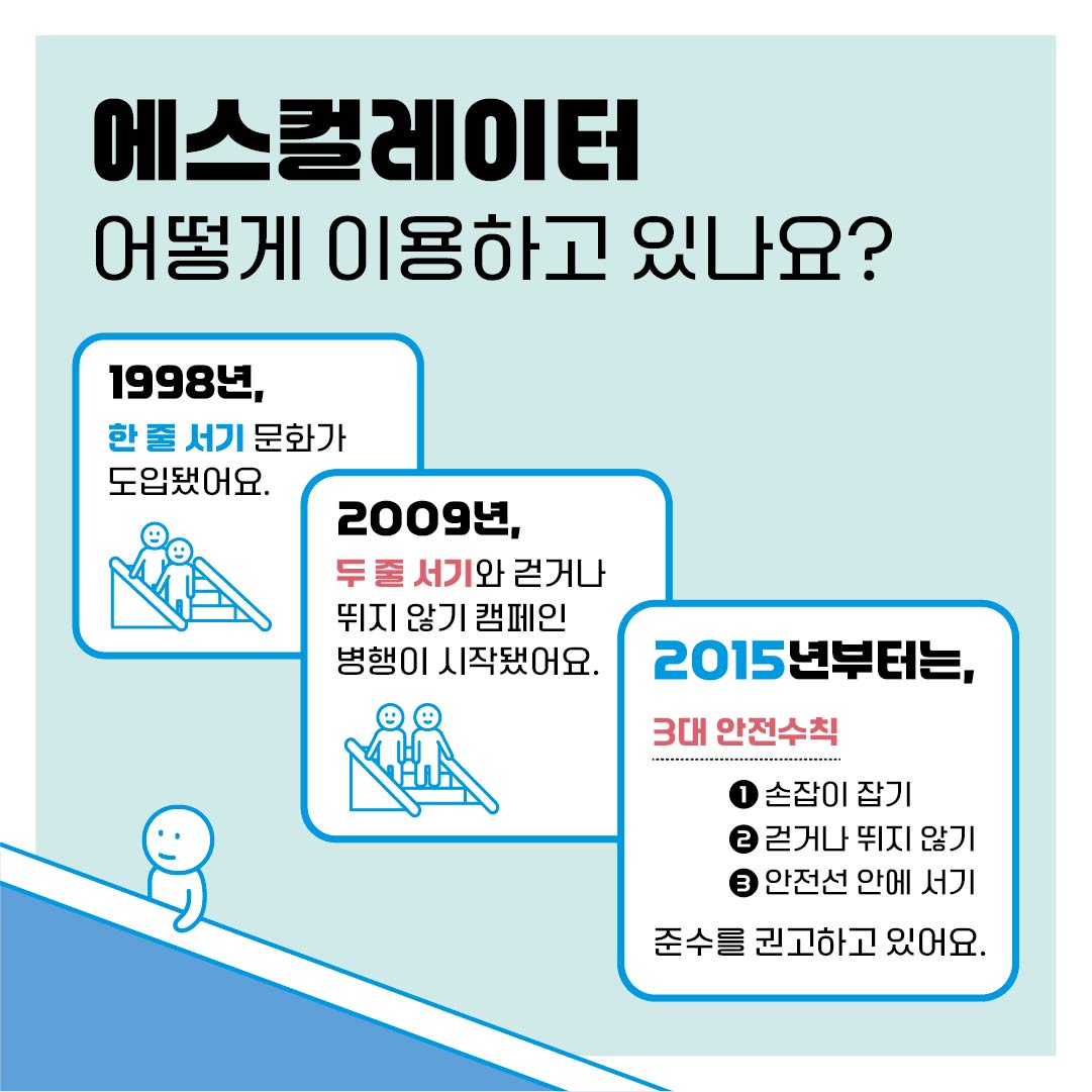 [모두의 토론회 - 에스컬레이터안전이용편] 카드뉴스 2