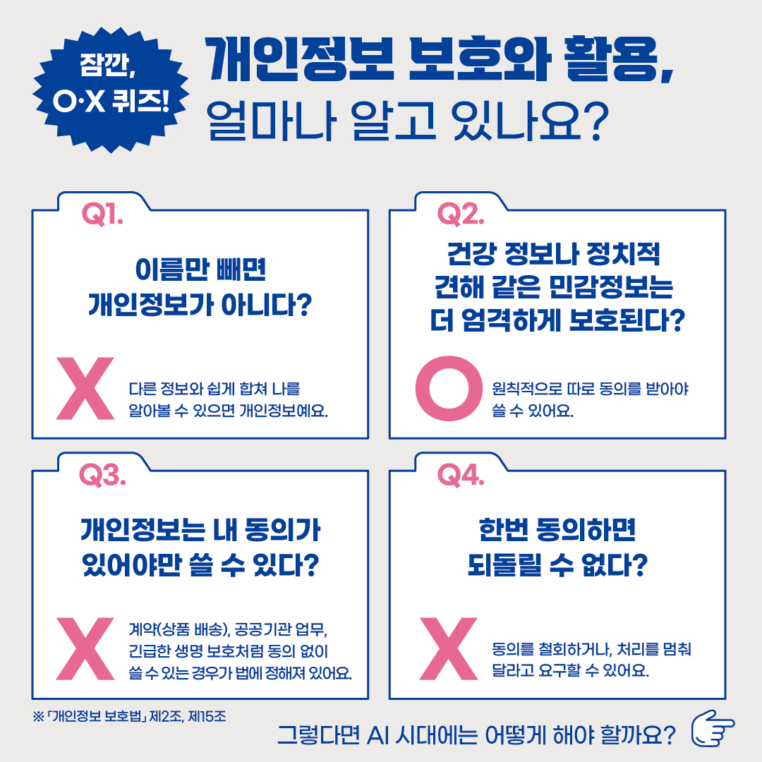 [모두의 토론회 - AI 시대 개인정보 안전활용편] 카드뉴스 5