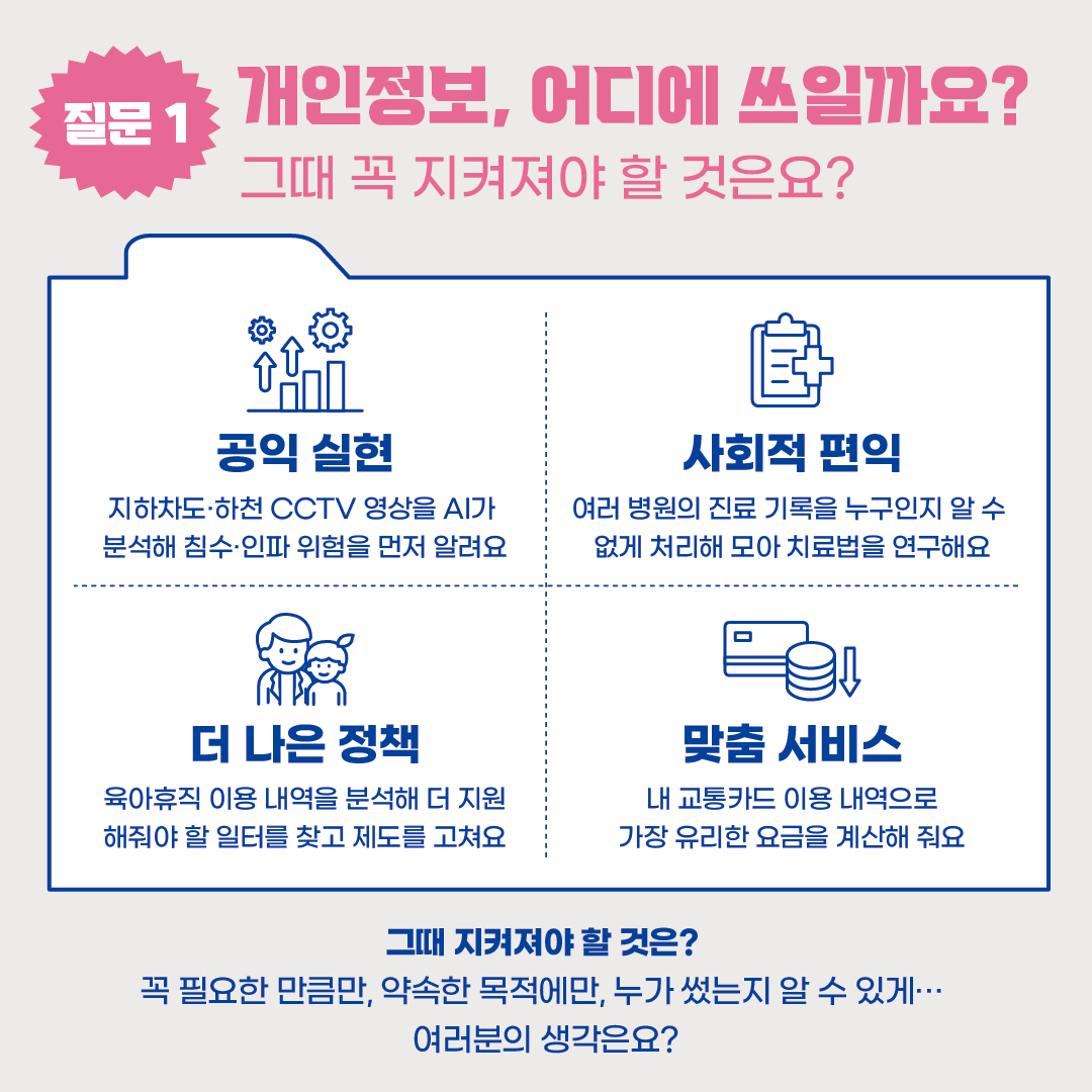[모두의 토론회 - AI 시대 개인정보 안전활용편] 카드뉴스 7