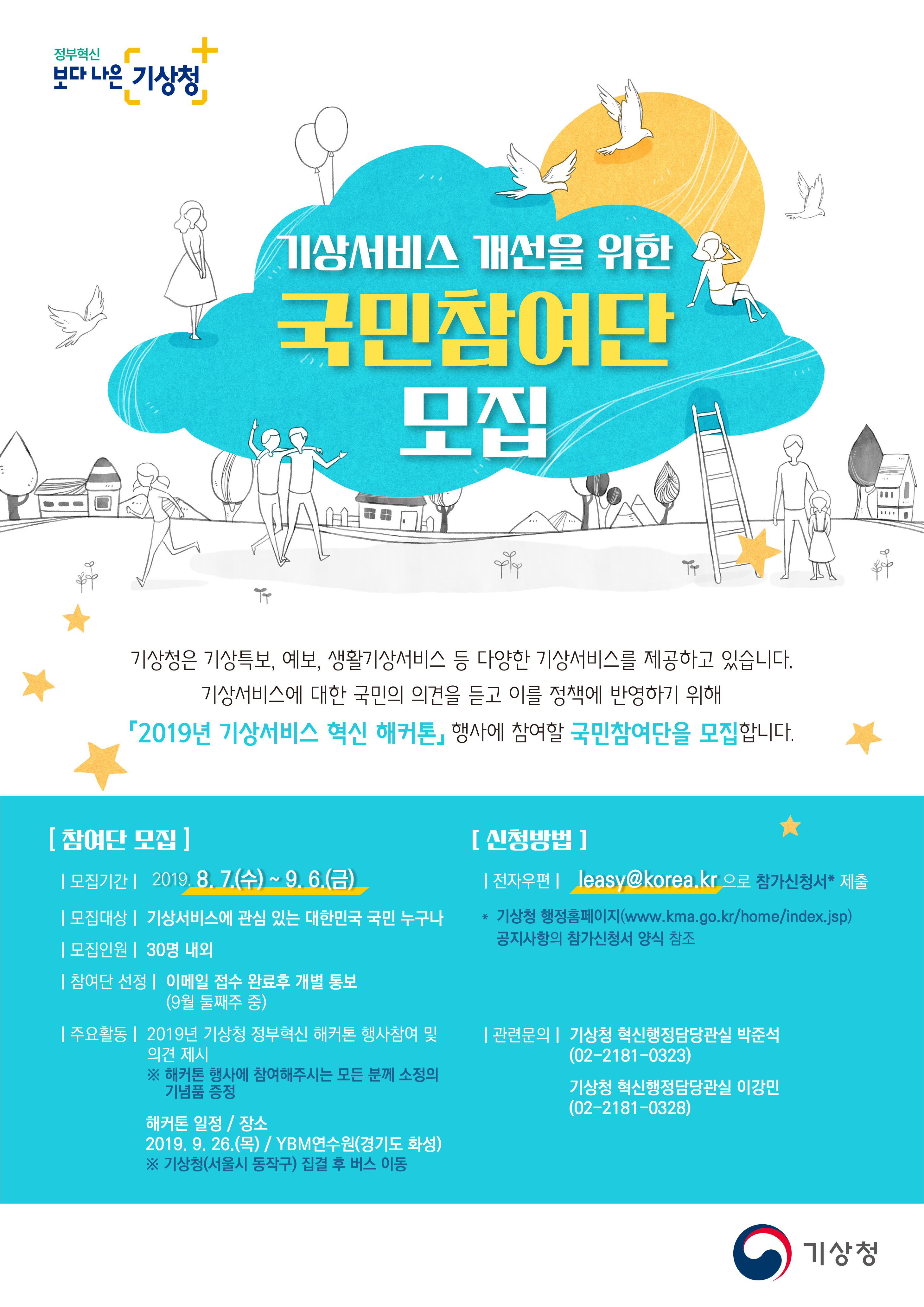 기상청은 기상서비스 개선을 위해 국민참여단을 모집함. 모집기간은 2019년 8월 7일부터 9월 6일까지이며, 기상서비스에 관심 있는 대한민국 국민 누구나 참여 가능. 모집인원은 30명 내외로, 선정 결과는 9월 둘째주에 개별 통보. 신청은 전자우편을 통해 가능하며, 주요 활동은 해커톤 행사 참여 및 의견 제시. 해커톤은 2019년 9월 26일 YBM연수원에서 진행됨. 관련 문의는 기상청 혁신행정담당관실로 가능.